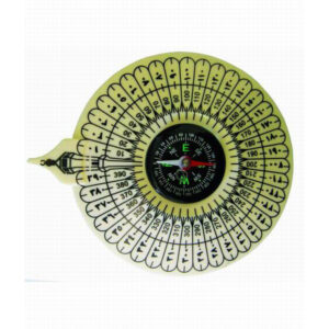 COMPASS FOR PRAYER